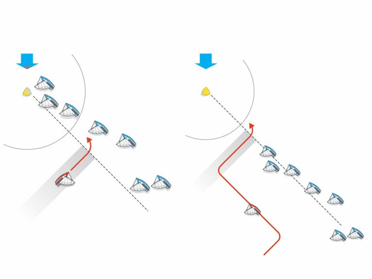 stress-free and safest port-tack approach
