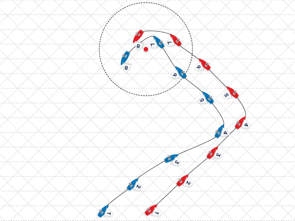 Tactics graphic for sailboat racing