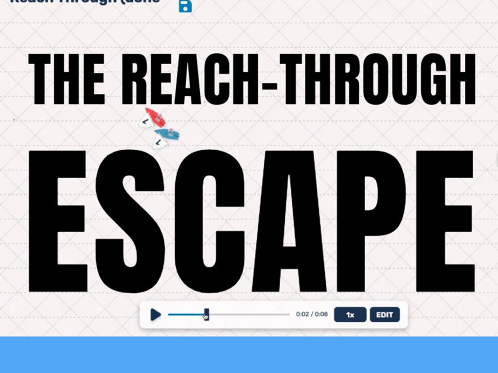 Racing video cover for The Reach-Through Escape